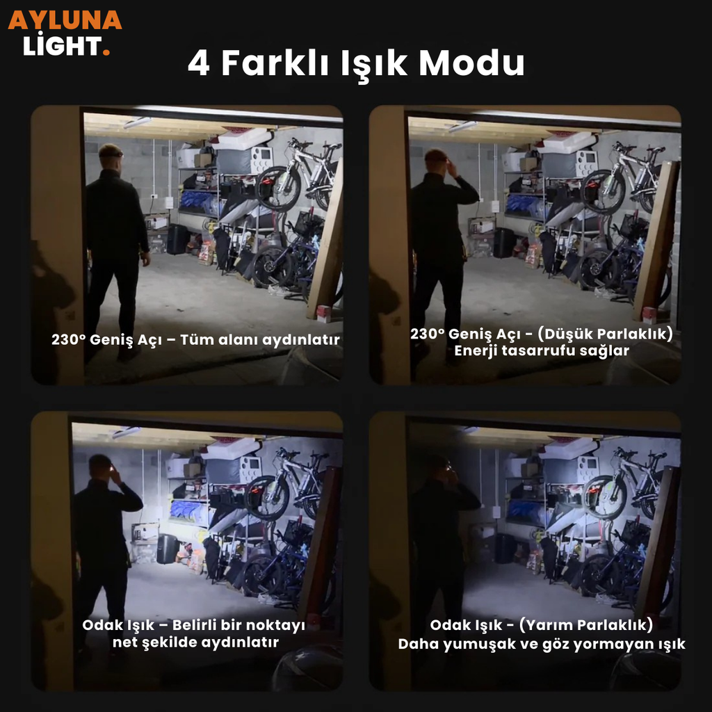 AylunaLight™ LED Kafa Lambası